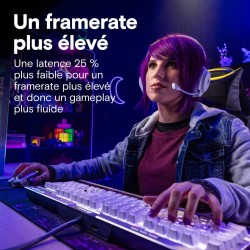 Crucial Pro RAM DDR5 64Go Kit (2x32Go) 6400MHz CL40, Overclocking Gaming, Intel XMP 3.0 / AMD Expo, PC Mémoire, Blanc - CP2K32G6