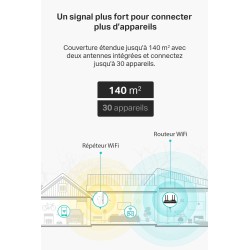 TP-Link Répéteur WiFi 6 Mesh (RE600X), Amplificateur WiFi AX1800 Couvre jusqu'à 100 m², WiFi Extender, WiFi Booster, 1 Port Ethe