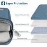 TECOOL Housse 13-13,3 Pouces pour 13 MacBook Air M4 M3 M2 M1 2025 2024-2010,13 Mac Book Pro/14 MacBook Pro M4 M3 M2 M1 2024-2012