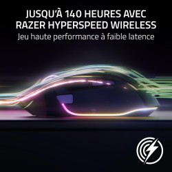 Razer Basilisk V3 Pro 35K - Souris de Jeu Ergonomique sans Fil entièrement Personnalisable avec Chroma RGB - Capteur Optique 35K