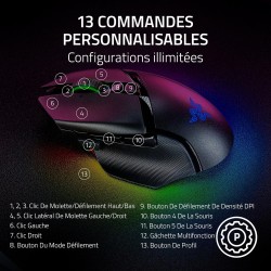 Razer Basilisk V3 Pro 35K - Souris de Jeu Ergonomique sans Fil entièrement Personnalisable avec Chroma RGB - Capteur Optique 35K
