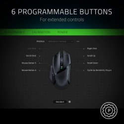 Razer Basilisk X Hyperspeed - Souris Gaming sans Fil (Technologie HyperSpeed, Capteur Optique 5G Avancé, 6 Boutons Programmables