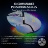 Razer Basilisk V3 Pro 35K - Souris de Jeu Ergonomique sans Fil entièrement Personnalisable avec Chroma RGB - Capteur Optique 35K