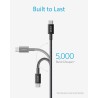 Anker Câble USB C vers USB C, 100W 333 lot de 2 Câble usb c Charge Rapide, pour iPhone 17/17Pro/17Plus/16/ 15ProMax MacBook Pro 