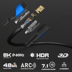 KabelDirekt – Câble HDMI 8K / 4K – 2x 0,25m et autres longueurs (0,15m à 22,5m) – Câble HDMI conçu en Allemagne – 10K/8K@60Hz/4K