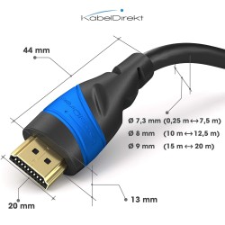 KabelDirekt – Câble HDMI 8K / 4K – 5x 0,25m et autres longueurs (0,15m à 22,5m) – Câble HDMI conçu en Allemagne – 10K/8K@60Hz/4K