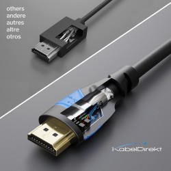 KabelDirekt – Câble HDMI 4K – 10x 10m et autres longueurs (7,5m à 22,5m) – Câble HDMI conçu en Allemagne – 4K@60Hz, UHD, HDR, AR