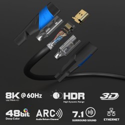 KabelDirekt – Câble HDMI 8K / 4K – 25x 2m et autres longueurs (0,15m à 22,5m) – Câble HDMI conçu en Allemagne – 10K/8K@60Hz/4K@1