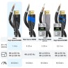 KabelDirekt – Câble HDMI 8K/4K – 0,25m – 8K@60Hz (cuivre supplémentaire pour Ultra HD rapide, gaine en nylon, 4K@120Hz/8K@60Hz –