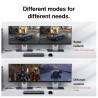 IVANKY Câble DisplayPort 144Hz 2m, [Certifié VESA] Supporte 4K@60Hz, 2K@144Hz, 2K@165Hz, avec FreeSync et G-Sync, pour ASUS, Del