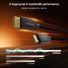 IVANKY 80Gbps Câble DisplayPort 2.1, [Certifié VESA] Supporte 16K@60Hz, 8K@240Hz, 4K@480Hz, 16K DisplayPort Compatible avec Free