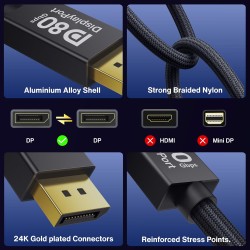 IVANKY 80Gbps Câble DisplayPort 2.1, Supporte 16K@60Hz, 8K@240Hz, 4K@480Hz, 16K DisplayPort Compatible avec FreeSync et G-Sync, 