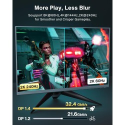 IVANKY Câble DisplayPort 1.4, 8K@60Hz, 4K@ 144Hz, 4K@75Hz y 1080@240Hz, Câble DisplayPort 1.4 Compatible avec HDR, FreeSync, G-S