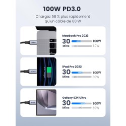 Uvert lot de 2 câble usb c vers usb c pd 100w 5a 20v charge rapide compatible avec macbook ipad pro iphone 17 pro max air 16 gal