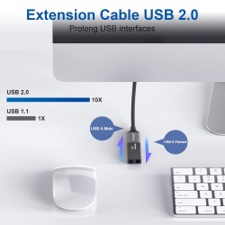 RAVIAD Câble Rallonge USB 2.0 2M, Câble Extension USB 2.0 Mâle A vers Femelle A Nylon Tressé Compatible pour Clé USB, Hub USB, D