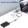RAVIAD Câble Rallonge USB 2.0 3M, Câble Extension USB 2.0 Mâle A vers Femelle A Nylon Tressé Compatible pour Clé USB, Hub USB, D