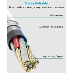 Câble USB C vers Lightning 1M-Lot de 2, [Certifié MFi] Cable iPhone USB C Cable Chargeur USBC Câble Lightning Cable Charge Rapid