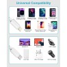 Câble USB C vers Lightning 1M-Lot de 2, [Certifié MFi] Cable iPhone USB C Cable Chargeur USBC Câble Lightning Cable Charge Rapid