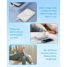 KINPEE Câble USB C vers Lightning 1M+2M [Certifié MFi],Cable Chargeur USBC Cable iPhone USB C Câble Lightning Cable Charge Rapid