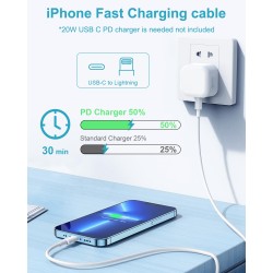 Câble USB C vers Lightning 2M-Lot de 2[Certifié MFi], Cable iPhone USB C Cable Chargeur USBC Câble Lightning Cable Charge Rapide