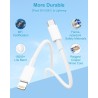 Câble USB C vers Lightning 2M-Lot de 2[Certifié MFi], Cable iPhone USB C Cable Chargeur USBC Câble Lightning Cable Charge Rapide