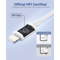 KINPEE Cable iPhone 3M/Lot de 2[Certifié MFi], Cable USB C vers Lightning Câble Lightning cable iPhone USB C cable Charge Rapide