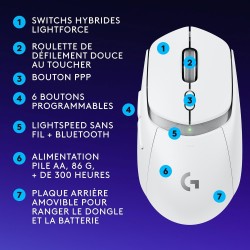 Logitech G G309 LIGHTSPEED Souris gaming sans fil Logitech, légère, switchs hybrides LIGHTFORCE, capteur HERO 25K, autonomie de 