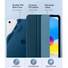 MoKo Coque pour iPad (A16) 11e Génération 11Pouces 2025, iPad 10e Gén 10,9" 2022, Étui avec Coque Arrière en TPU Souple à Rabat 