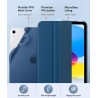 MoKo Coque pour iPad (A16) 11e Gén 11" 2025, iPad 10e Gén 10,9" 2022, Étui avec Coque Arrière en TPU Souple à Rabat avec Support