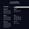 Stylo iPad pour Apple iPad 2018-2025 Stylo Touch pour Tablette iPad Pencil Rejet de Paume, Stylus Pen pour iPad 10/9/8/7, Pro 11