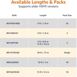 Amazon basics hdmi cable, 2-pack, 6ft, 4k@60hz, high-speed 4k hdmi 2.0 cord (18gbps), 2160p, 48 bit, compatible with tv/ps5/xbox