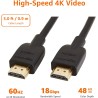 Amazon Basics Lot de 2 câbles HDMI 4K de 0,9 m - Haute performance 18 Gbps avec Ethernet, 4K@60Hz, 2160p, Noir, (0.9 m)