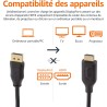 Amazon Basics Câble DisplayPort vers HDMI avec connecteurs plaqués Or - 4.5 m, Noir