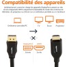 Amazon Basics Câble DisplayPort vers HDMI avec connecteurs plaqués Or - 7.6 m, Noir
