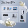 BUSOHE Câble Ethernet Cat 8 12M, Câble Réseau LAN Gigabit RJ45 Plat Haute Vitesse, Cordon de Brassage Internet 40Gbps 2000MHz po