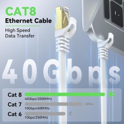 BUSOHE Câble Ethernet Cat 8 15M, Câble Réseau LAN Gigabit RJ45 Plat Haute Vitesse, Cordon de Brassage Internet 40Gbps 2000MHz po