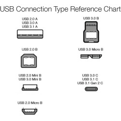 Amazon Basics Cable Imprimante 2.0 USB-A a USB-B (1.8 m) Noir