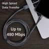 Amazon Basics Câble USB-A vers Lightning en nylon tressé Chargeur certifié MFi pour iPhone Gris foncé 0.9 m Lot de 2