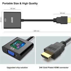 BENFEI Lot de 10 adaptateurs HDMI vers VGA plaqués Or (mâle vers Femelle) pour Ordinateur, PC, Moniteur, projecteur, HDTV, Chrom
