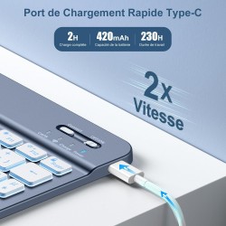 Vobafe Coque Clavier pour iPad A16 11/10 Ème Generation (11 Pouces 2025/10.9 Pouces 2022), Étui Keyboard 7 Couleurs Rétroéclairé