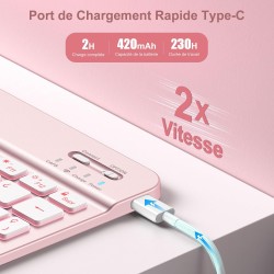 Vobafe Coque Clavier pour iPad A16 11/10 Ème Generation (11 Pouces 2025/10.9 Pouces 2022), Étui Keyboard 7 Couleurs Rétroéclairé