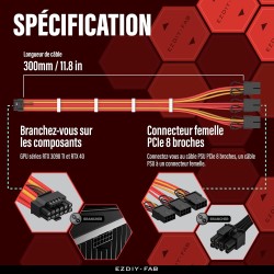 EZDIY-FAB Extension de câble GPU Power Sleeved, connecteur 16pin(12+4) PCIe 5.0 mâle à 3X PCIe 8 broches pour RTX4070Ti Super, 4