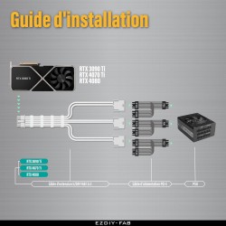 EZDIY-FAB Extension de câble d'alimentation GPU, 16 broches (12+4) 12VHPWR PCIe 5.0 mâle vers 3X PCIE 8 broches pour RTX4070ti/ 