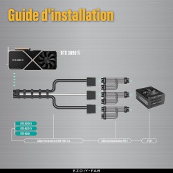 EZDIY-FAB Extension de câble d'alimentation GPU, 16 broches (12+4) 12VHPWR PCIe 5.0 mâle vers 3X PCIE 8 broches pour RTX4070ti/ 