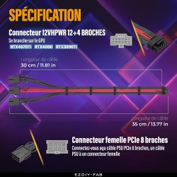 EZDIY-FAB Extension de câble d'alimentation GPU, 16 broches (12+4) 12VHPWR PCIe 5.0 mâle vers 3X PCIE 8 broches pour RTX4070ti/ 