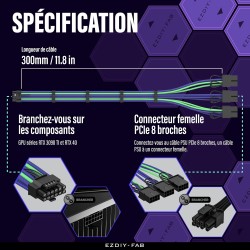EZDIY-FAB Extension de câble GPU Power Sleeved, connecteur 16pin(12+4) PCIe 5.0 mâle à 3X PCIe 8 broches pour RTX4070Ti Super, 4