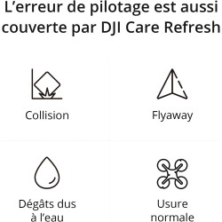 Card DJI Care Refresh 1-Year Plan (DJI Air 3)