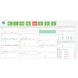 Standard-64bit Windows Server 2019 Licence Française 16 Coeurs