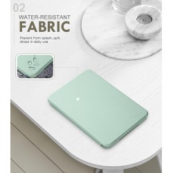 MoKo Étui Compatible avec 6" Kindle(11e Génération Modèle 2024/2022) & Version Internationale, Coque Légère avec Réveil/Sommeil 