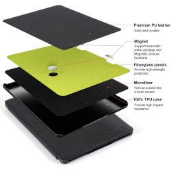 Cobak étui pour 7" kindle paperblanc 2024 (12e génération) et kindle colorsoft signature edition, coque fine et léger, housse ré